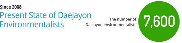 Present State of Daejayon Environmentalists
